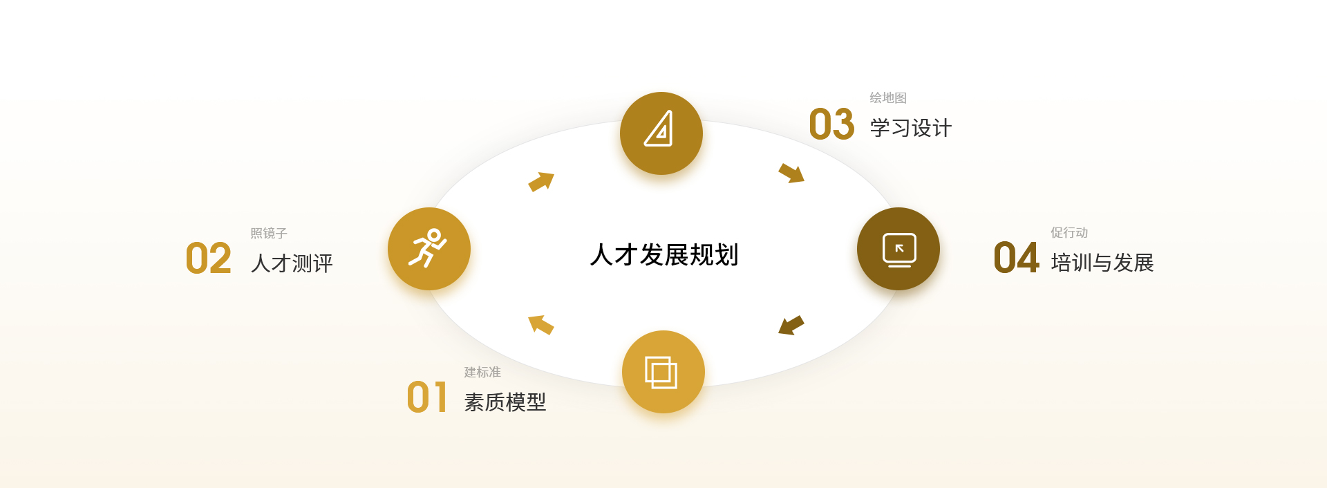 胜天国际